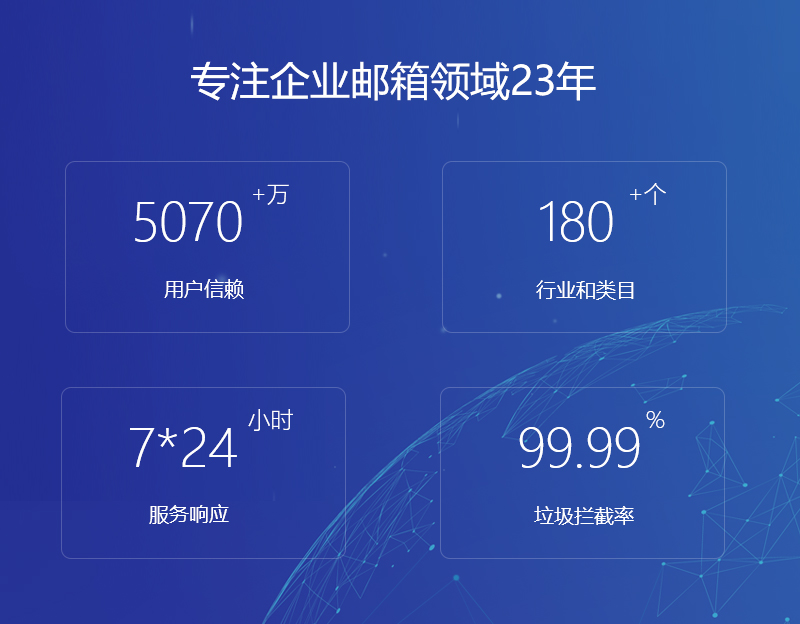 沣东网易企业邮箱